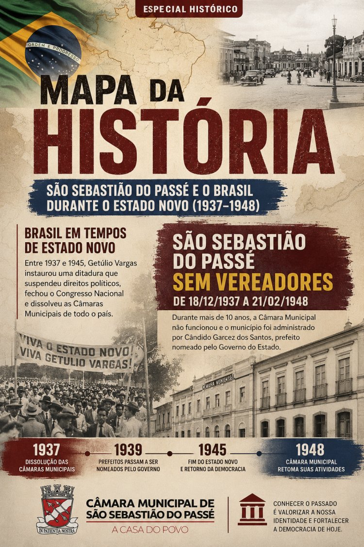 São Sebastião do Passé sem vereadores: quando o Brasil viveu sob o Estado Novo