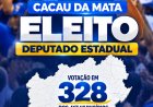 Cacau da Mata conquista 47.216 votos e alcança eleitores em 328 municípios da Bahia